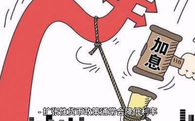 扩张型货币政策