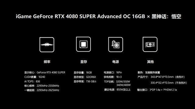 iGame RTX 4080 SUPER Advanced OC 16GB黑悟空定制版显卡评测