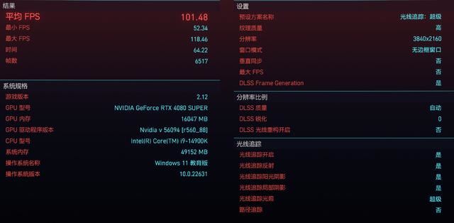 iGame RTX 4080 SUPER Advanced OC 16GB黑悟空定制版显卡评测