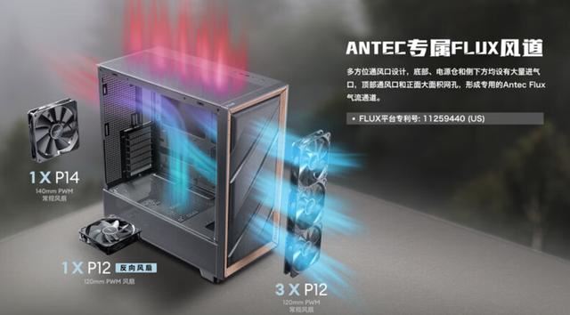 iGame RTX 4080 SUPER Advanced OC 16GB黑悟空定制版显卡评测