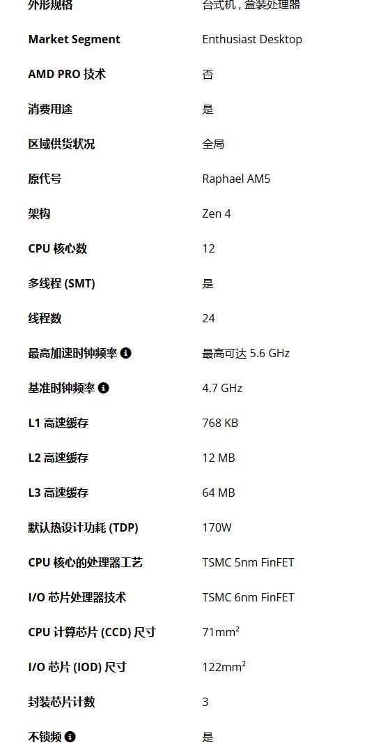 AMD 锐龙 9 9900X和7900X差距有多大? 两款处理器游戏性能测试出炉