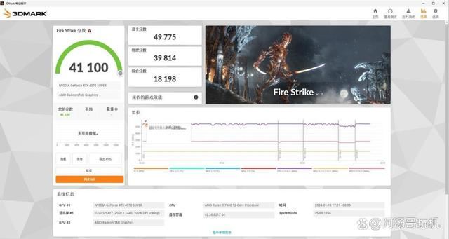 游戏+AI生产力通吃! 技嘉RTX 4070 SUPER魔鹰显卡评测