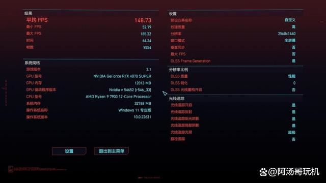 游戏+AI生产力通吃! 技嘉RTX 4070 SUPER魔鹰显卡评测