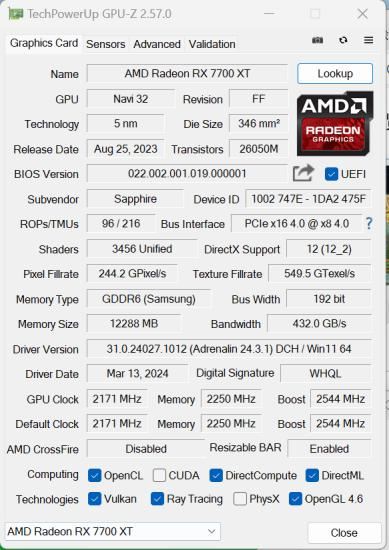 卓越性能吊打RTX 4060Ti! 蓝宝石RX 7700 XT显卡全面评测