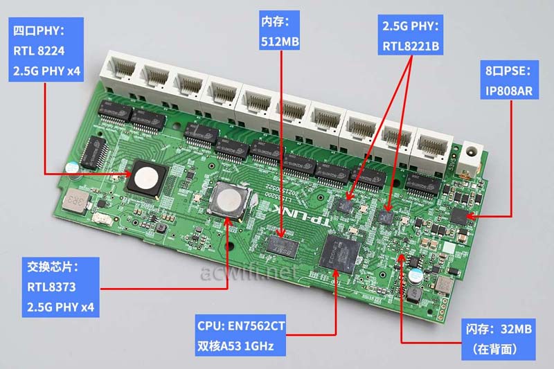 tplink-R5010PE-EN全2.5G POE一体机路由器拆机测评