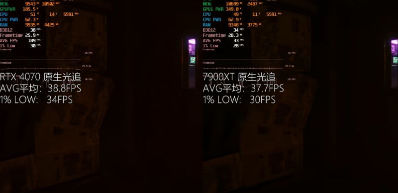 4070和7900xt怎么选 显卡4070和7900xt对比详解