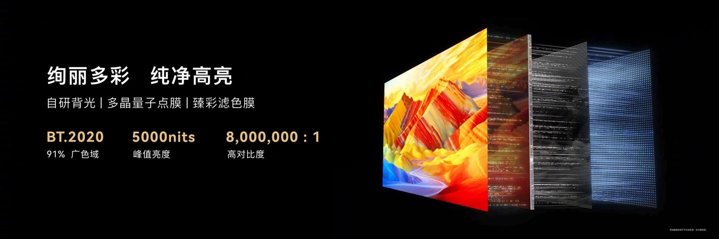 华为发布史上最大尺寸的华为智慧屏V5 Max 110: 售价64999 元