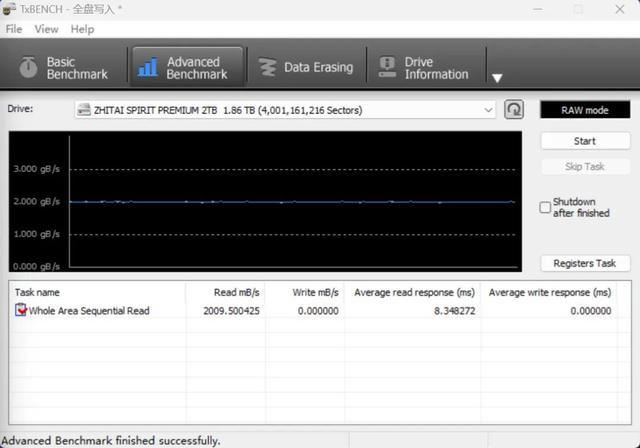 突破2100MB/s! 致态灵·先锋版移动固态硬盘首发测评