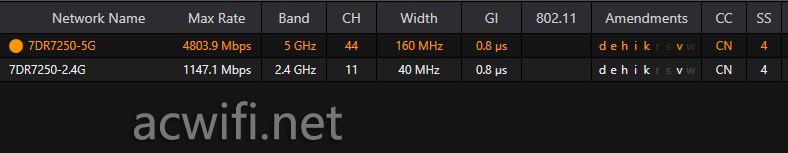 CPU不是6nm制程? TPLINK 7DR7250 WiFi7无线路由器拆机测评