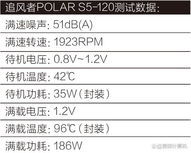 60W解热功耗! 追风者伯乐Polar ST5散热器体验测评