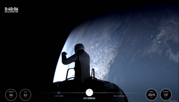 SpaceX：“北极星黎明”商业太空行走任务结束