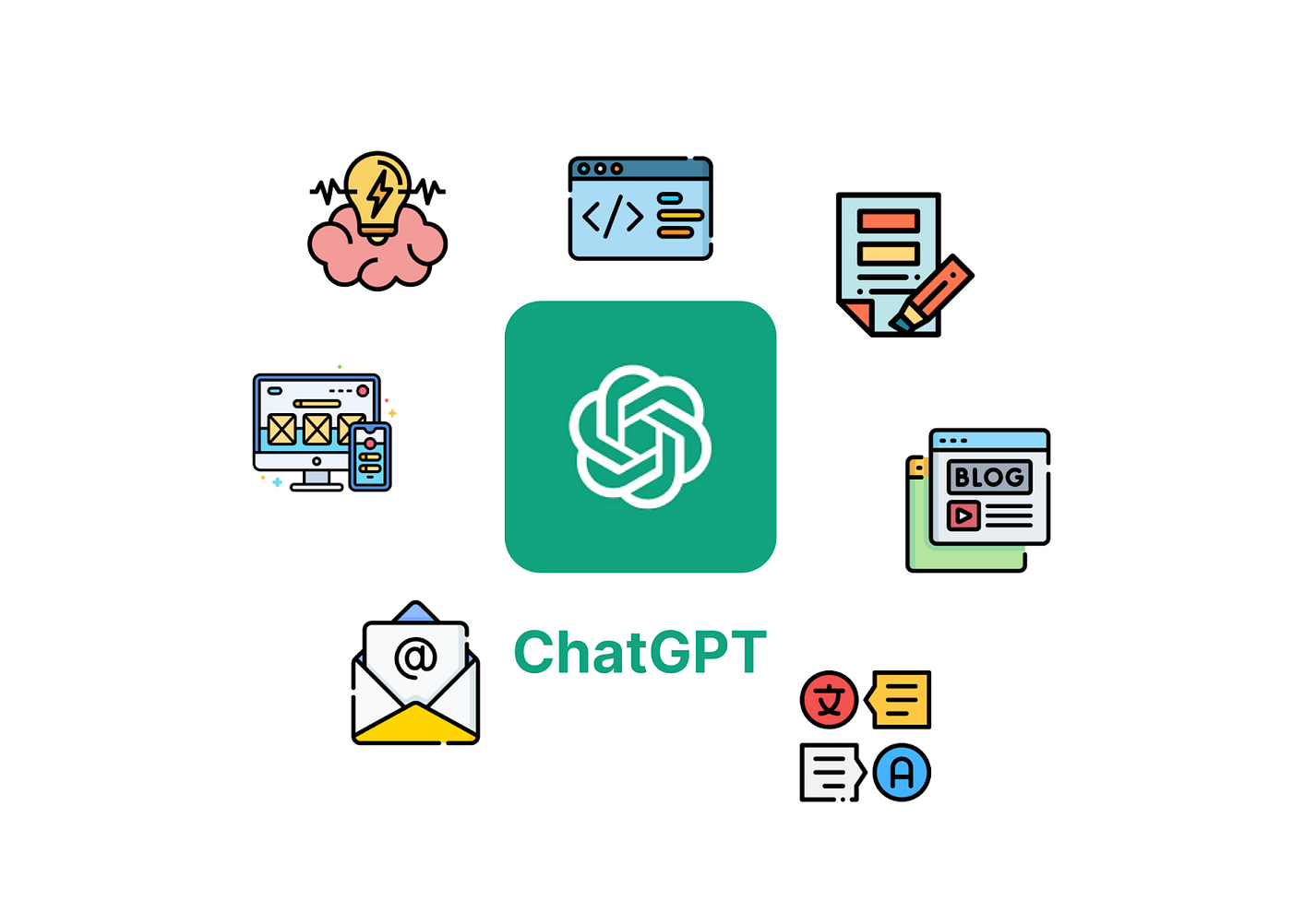 ChatGPT