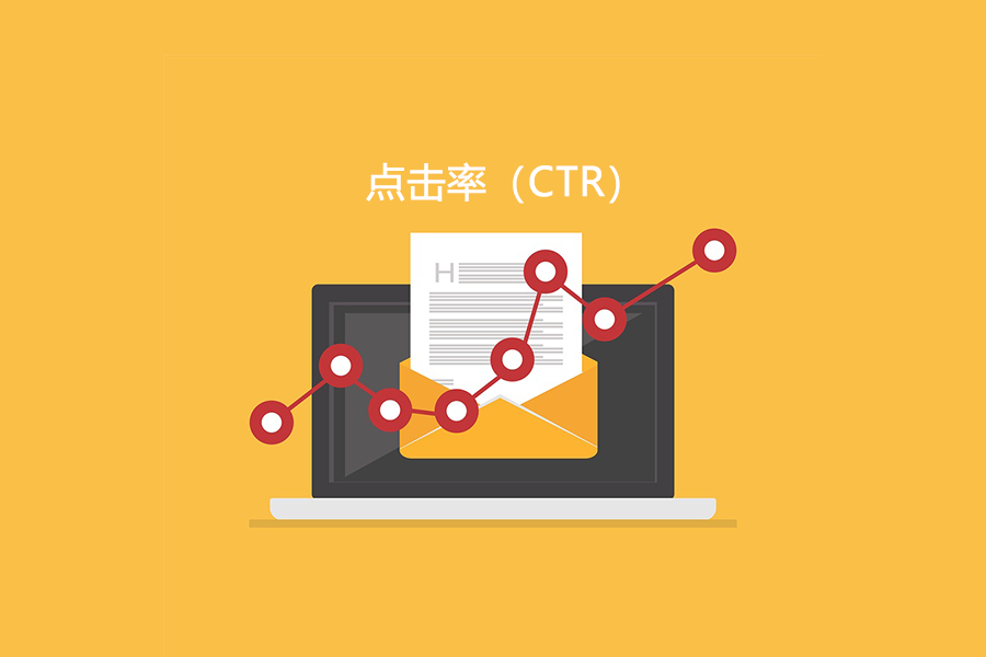 CTR 点击率