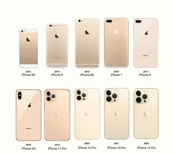 古铜色iPhone 16 Pro再曝光：今年最高辨识度的苹果手机