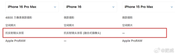 苹果官网删除iPhone 16后置镜头配备抗反射镜头涂层：实测相机鬼影还在