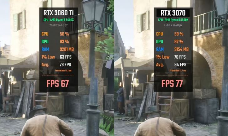 rtx3070和rtx3060ti怎么选 rtx3070和rtx3060ti性能对比详解