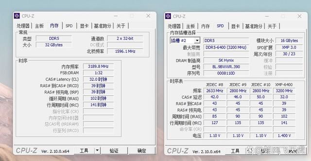 AMD 9600X比7600X性能差多少? 微星主板中两款cpu对比测评