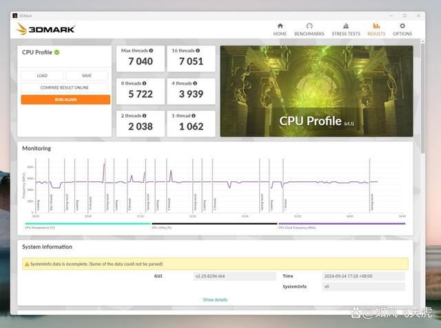 AMD 9600X比7600X性能差多少? 微星主板中两款cpu对比测评