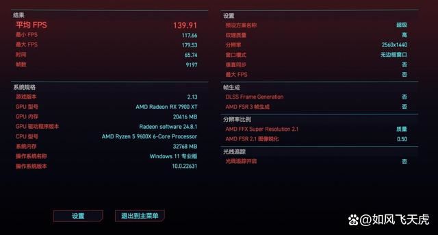 AMD 9600X比7600X性能差多少? 微星主板中两款cpu对比测评