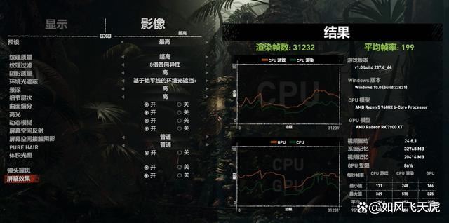 AMD 9600X比7600X性能差多少? 微星主板中两款cpu对比测评