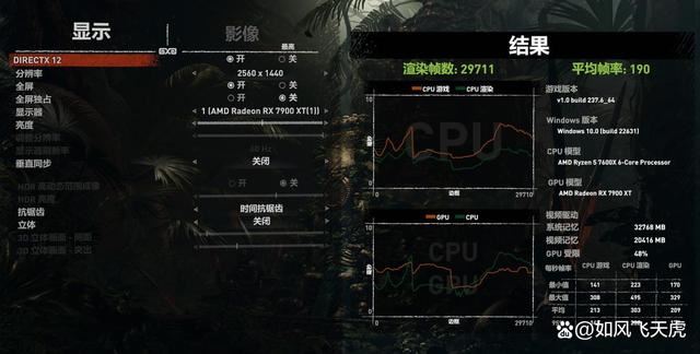 AMD 9600X比7600X性能差多少? 微星主板中两款cpu对比测评