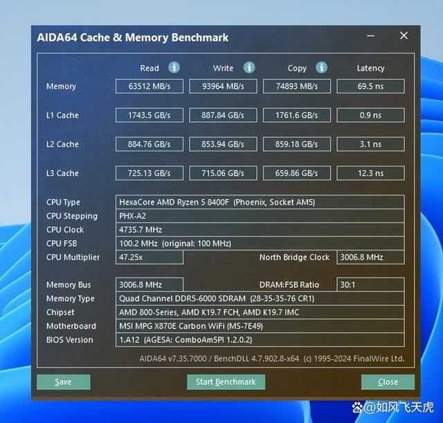 AMD 7600X/9600X/8400F怎么选? 横评实测三款性价比CPU