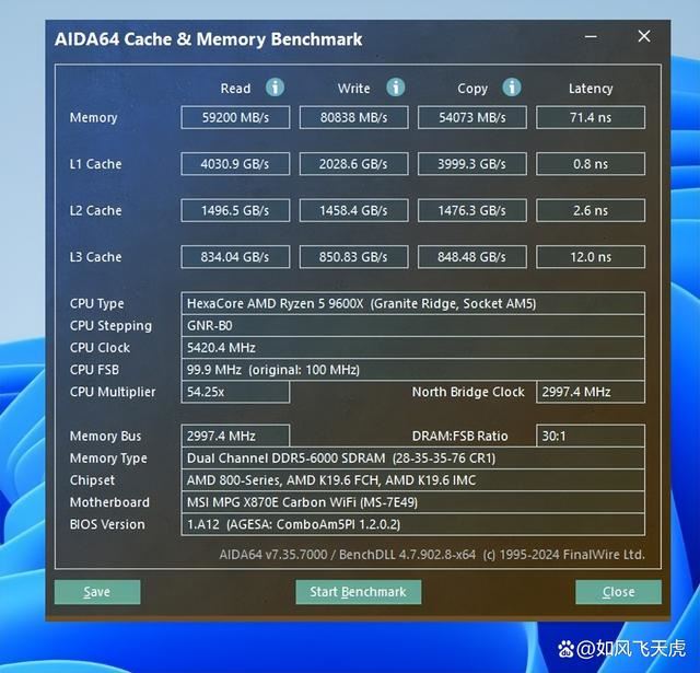 AMD 7600X/9600X/8400F怎么选? 横评实测三款性价比CPU