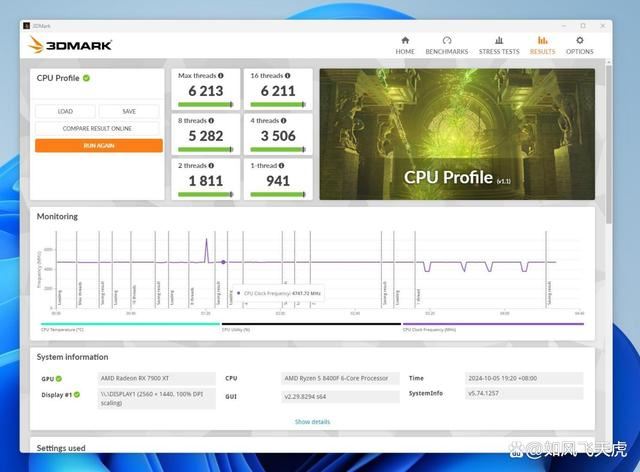 AMD 7600X/9600X/8400F怎么选? 横评实测三款性价比CPU