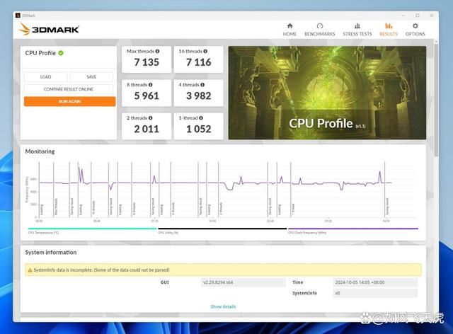 AMD 7600X/9600X/8400F怎么选? 横评实测三款性价比CPU