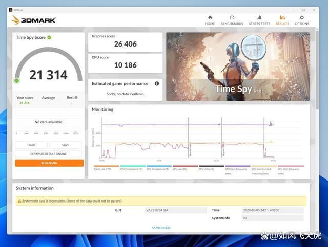 AMD 7600X/9600X/8400F怎么选? 横评实测三款性价比CPU