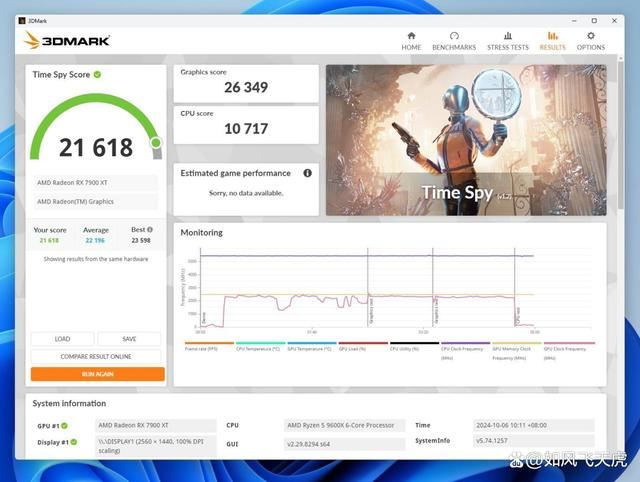 AMD 7600X/9600X/8400F怎么选? 横评实测三款性价比CPU