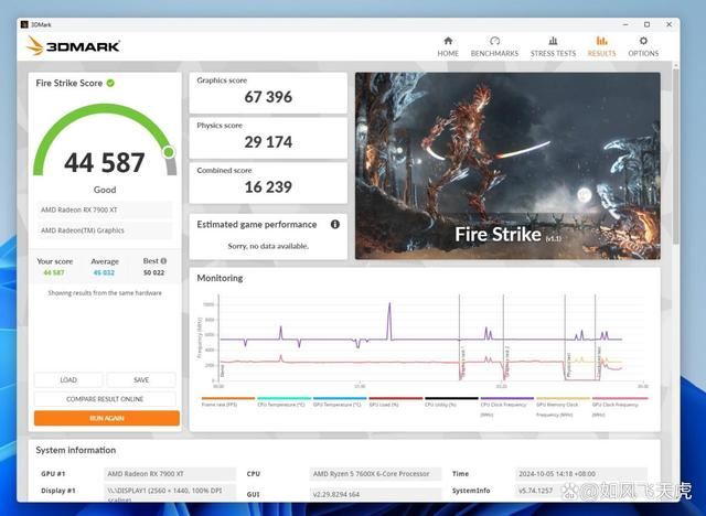 AMD 7600X/9600X/8400F怎么选? 横评实测三款性价比CPU