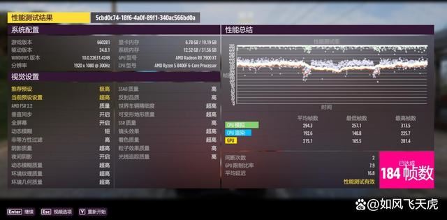 AMD 7600X/9600X/8400F怎么选? 横评实测三款性价比CPU