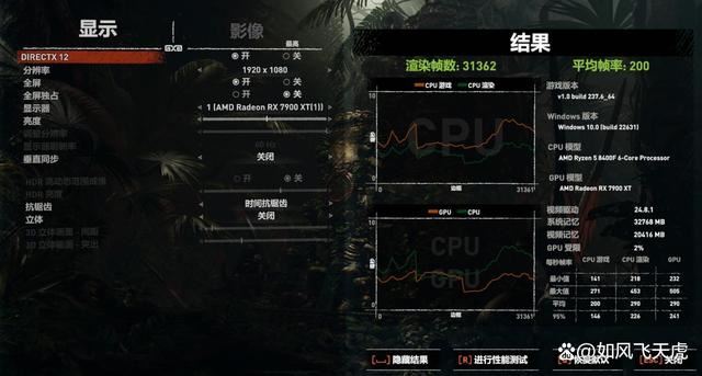 AMD 7600X/9600X/8400F怎么选? 横评实测三款性价比CPU