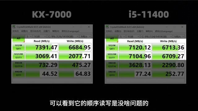 能装Windows和Linux 能畅玩3A! 国产处理器KX-7000首发测评