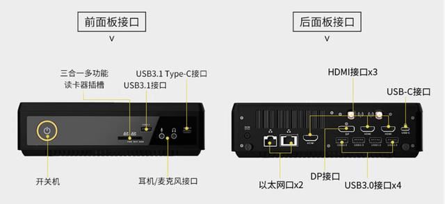 不到2000的迷你主机治好了我的性能焦虑 索泰ZBOX小主机测评