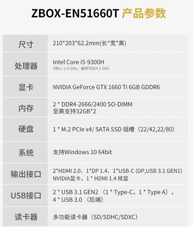 不到2000的迷你主机治好了我的性能焦虑 索泰ZBOX小主机测评