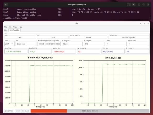 全国产新高度! 忆恒创源PBlaze7 7A40 PCIe 5.0 SSD企业级硬盘评测