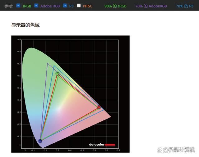 平板+笔记本形态! 戴尔Latitude 7350可拆卸笔记本测评