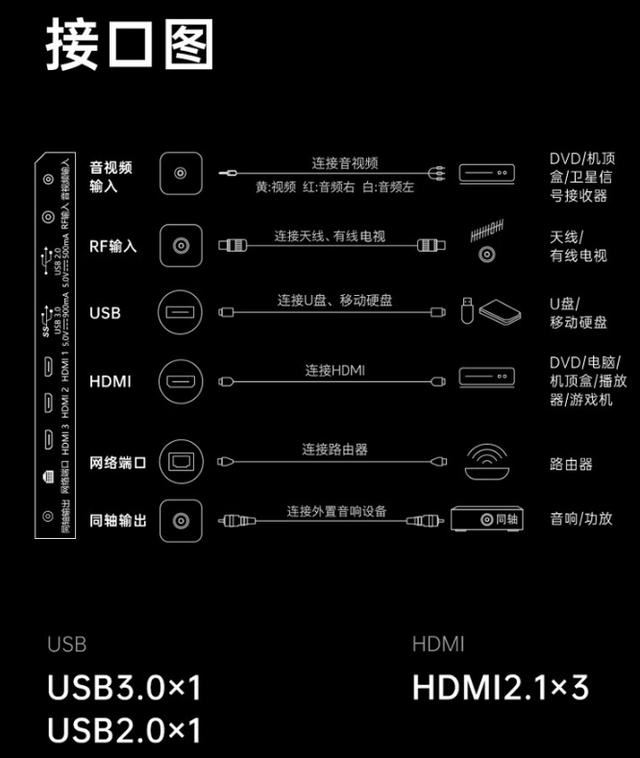 100英寸价格屠夫！创维酷开 100K3 Pro 电视 2025 款开售上市