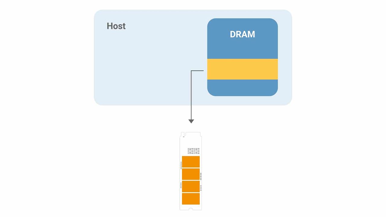 固态硬盘里的HMB主机内存缓冲区是什么? NAND Flash介绍