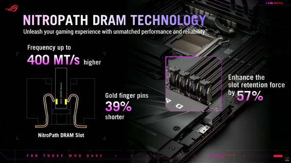 新一代游戏神U! AMD锐龙7 9800X3D核心参数泄露