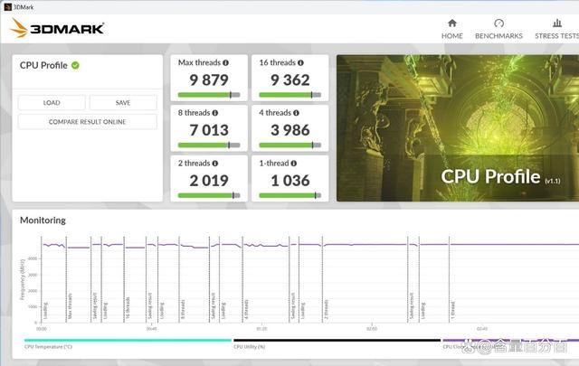 生产力强芯 兼顾深度游戏使用需求! i7-12700KF与B760M装机实测