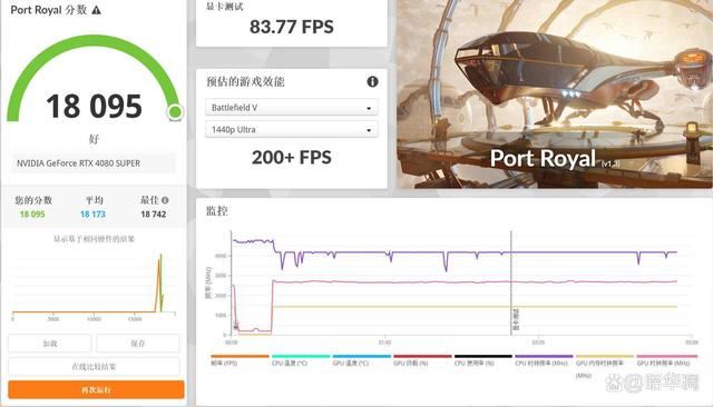 I5 13490F处理器怎么装机? 3490F+4080S组装电脑性能测评