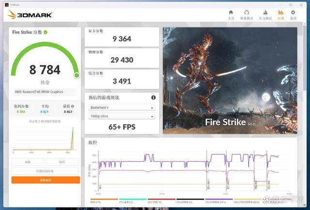 HX370核显890M! 零刻SER9迷你主机深度测评