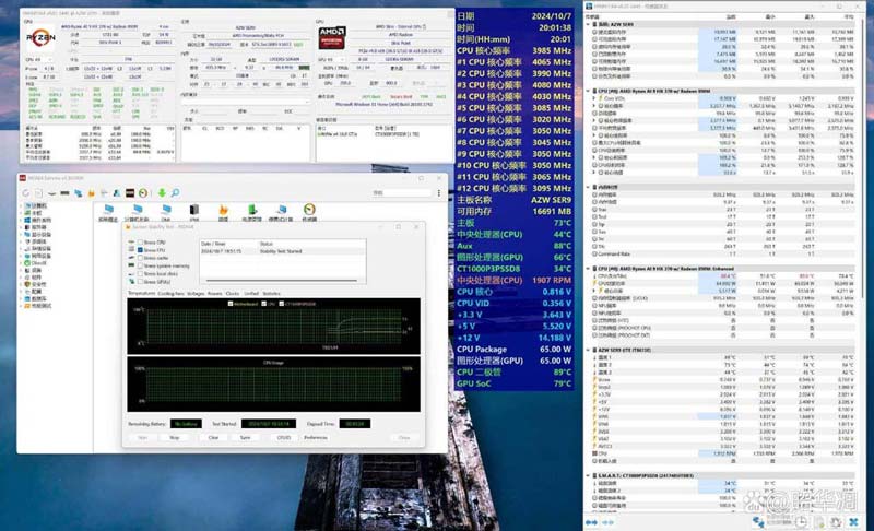 HX370核显890M! 零刻SER9迷你主机深度测评