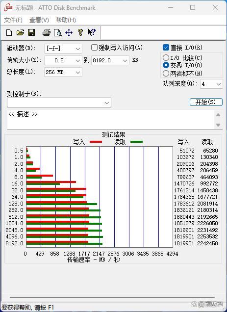 为您的电脑助力提速! 昱联AS806 PCIe3.0 SSD性能测评