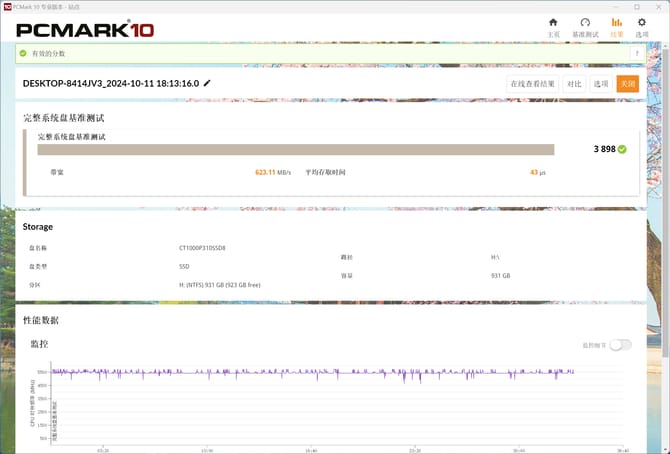 英睿达P310 SSD怎么样 英睿达P310 PCIe 4.0 M.2 2280 SSD评测