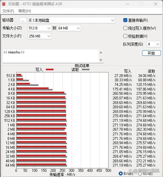 超大容量重塑NAS使用体验 希捷酷狼Pro 24TB机械硬盘测评