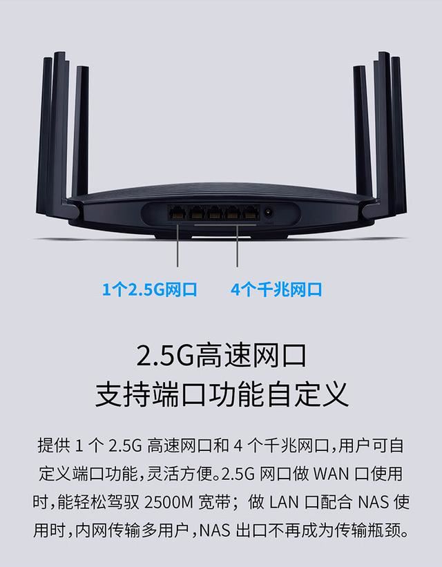 TP-LINK 7DR7230怎么样? 7DR7230路由器体验测评